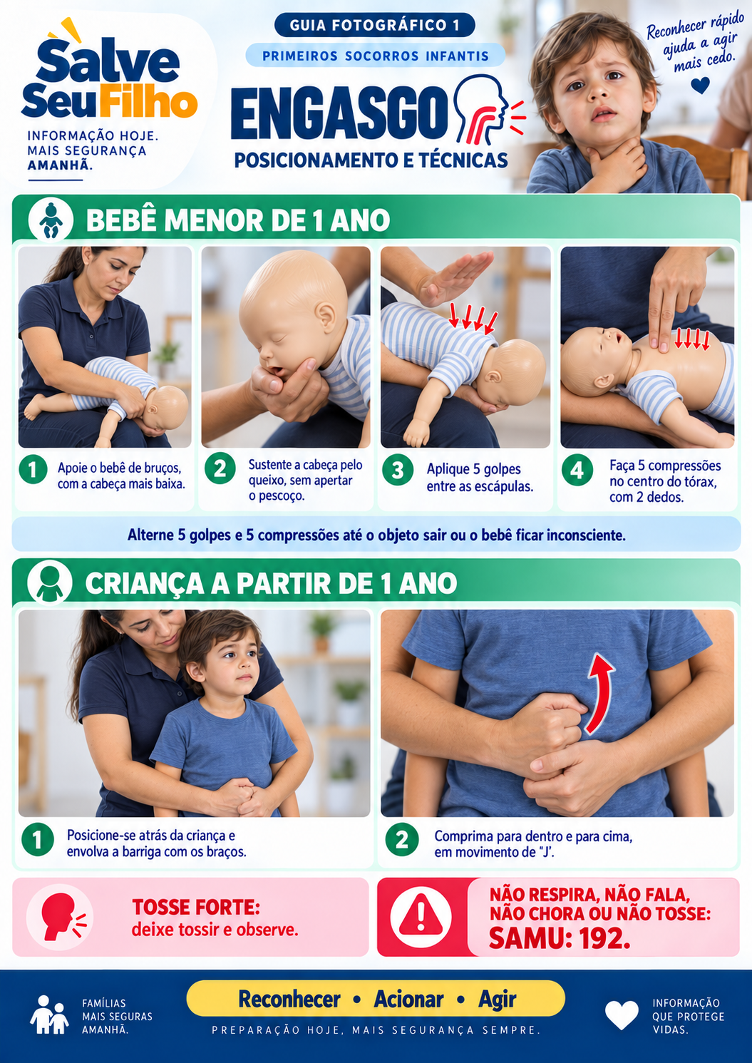 Guia fotográfico 1 — Engasgo
